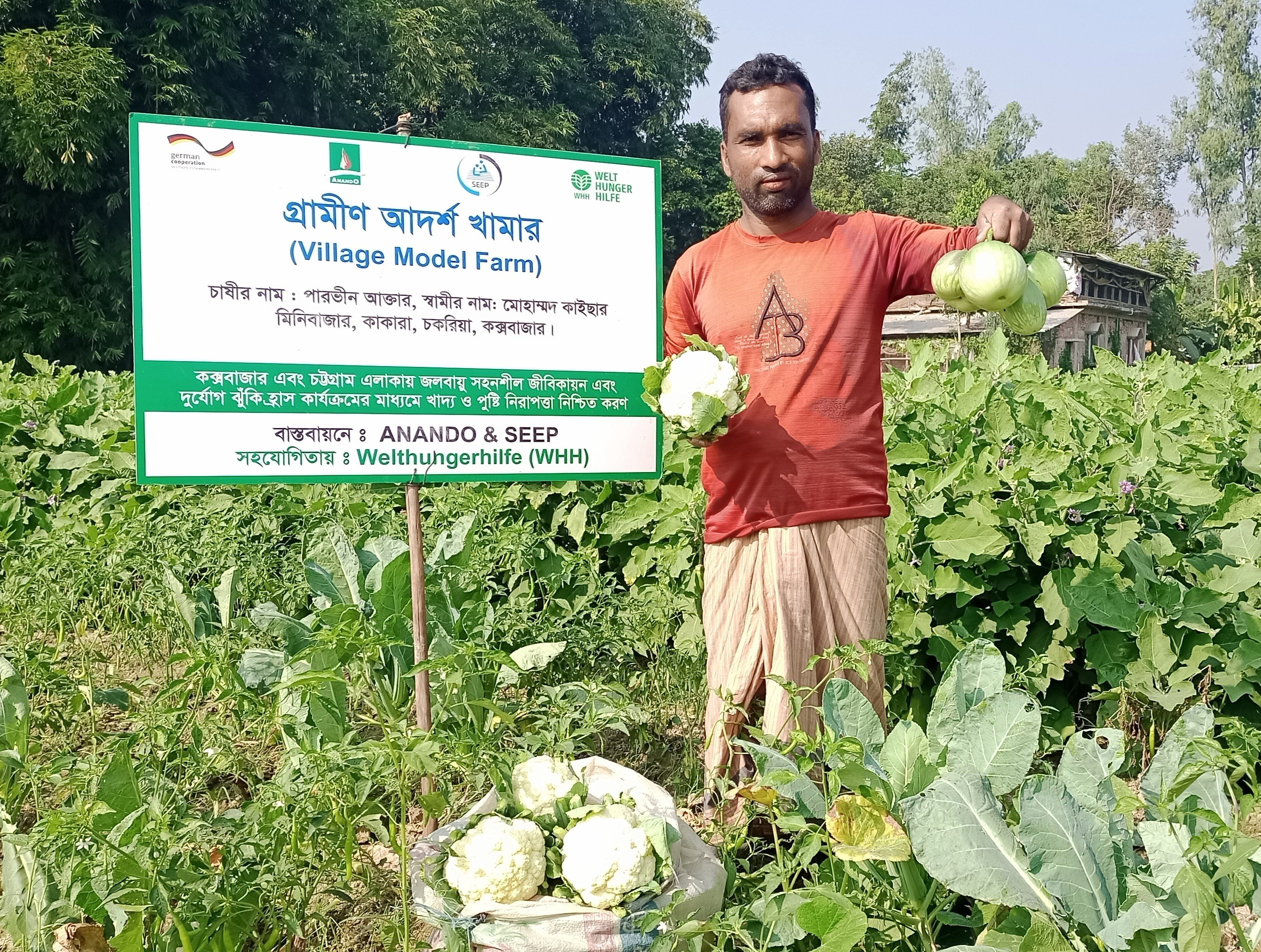 Agriculture-based Livelihood